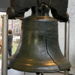 Philadelphia SelfTour - Liberty Bell